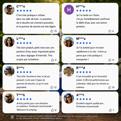 Norova — Votre point d'eau portable, partout où vous allez