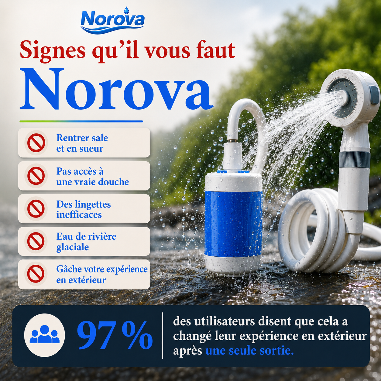 Norova — Votre point d'eau portable, partout où vous allez